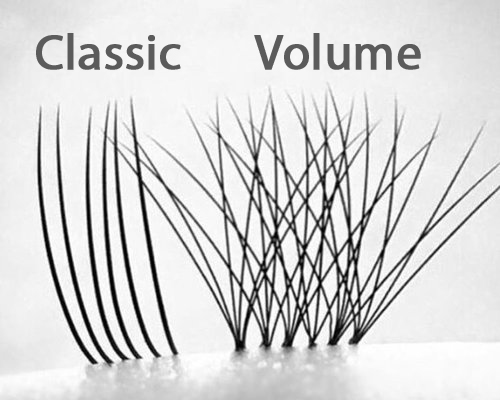 classic vs volume lashes